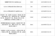 官方魔域幻想礼包用途是什么？