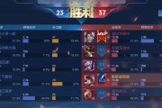 王者荣耀哪个英雄容易获得高分？
