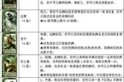 三国杀游戏牌如何分配？几张合适？