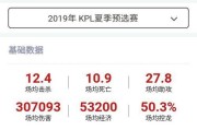 可杰中奖手机价格是多少？