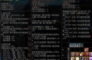 dnf军神装备属性如何？军神装备在游戏中的作用是什么？