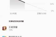 王者荣耀9.0评分是什么水平？如何提高自己的评分？