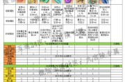 完美世界天书十二任务奖励内容是什么？