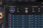 CF排位大师段位分数标准是什么？