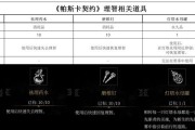 帕斯卡契约攻略（探索游戏世界）