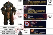 魔兽世界瓦加十战斗策略是什么？如何有效攻略？