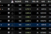 游戏职业考核答案合集（为你揭开职业秘密）