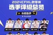 cf大狗选手评级多少分能过？评级标准是什么？