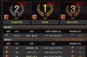 CF枪王段位分数要求是多少？达到枪王段位需要多少胜场？