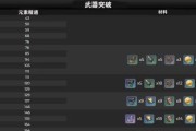 《以方舟指令斯芬克斯》天赋技能属性一览（探索游戏中斯芬克斯的技能和属性，带你深入了解游戏世界）
