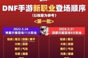 地下城副本开启时间是什么时候？需要满足什么条件？