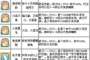 洛克王国技能遗传技巧？如何培养理想宠物？