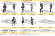 地下城帕拉丁装扮外观怎么获得？有哪些获取方法？