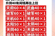 魔域新区获取星石的方法有哪些？