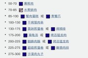 魔兽世界中如何将采集与炼金结合？结合的技巧和优势是什么？