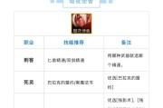 地下城白金徽章如何获得？佩戴条件是什么？