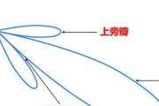《开启新大陆的美食之旅——梦想新大星增益食物道具介绍》（为游戏玩家提供全方位增益效果的食物道具）