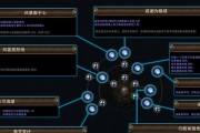完美世界刺客怎么加点？加点策略有哪些？