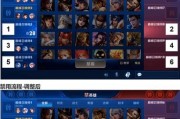 如何申请荣耀体验服资格（2024年资格申请一览）