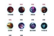 混战的英雄联盟游戏名称是什么？
