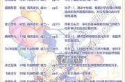 洛克王国魔法石解锁的条件和步骤是什么？