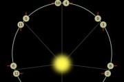 《穿越火线手游S8水星赛季MR1水星获得攻略》（从零开始）