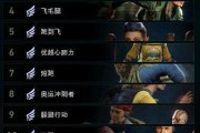 喋血复仇如何无限刷钱？攻略详解有哪些技巧？