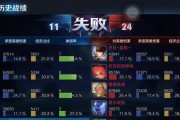 王者荣耀法强具体是什么意思？
