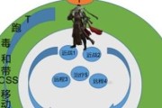 《逆水寒》宗师老三战斗技巧全解析（以逆水寒仗剑行宗师老三如何打）
