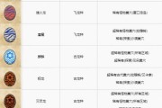 《以仁王2果心居士图鉴一览》（探索游戏世界的角色与故事）