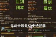 地下城中哪些武器售价最高？