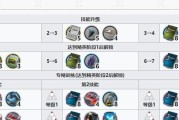 明日方舟澄闪技能强度如何？澄闪技能特点是什么？
