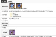 草神圣遗物搭配攻略（打造最强角色的必备套路）