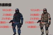 cf伤害计算方法是什么？如何快速估算伤害？
