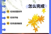 在魔兽世界中如何完成多人任务？