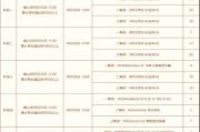 问道手游当前有哪些优惠活动？如何参与这些活动？