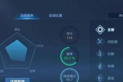 王者荣耀怎么上分快？哪些技巧可以迅速提升段位？