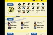 dnf道聚城的作用和功能是什么？