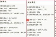 剑魂online中猴子技能获取方法是什么？
