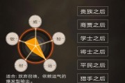 不朽之旅中腕力属性提升方法是什么？如何快速增强角色力量？