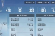 绝地求生外服巅峰赛怎么玩？有哪些技巧和策略？
