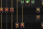 DNF中召唤师职业如何加点？有哪些推荐方案？