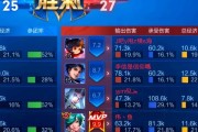 王者荣耀开黑技巧有哪些？