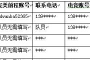 完美世界创建队伍的步骤是什么？如何管理队伍？