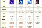 用平板看完美世界体验如何？有哪些优缺点？