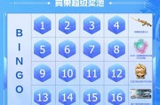 穿越火线四月宾果玩法详解（打破常规）
