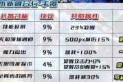 DNF奶职业融合石选择标准是什么？如何挑选最佳融合石？