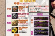 宝哥剑魂称号如何获得？剑魂称号的获取途径有哪些？