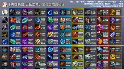 《魔渊之刃》残酷魔王打法技巧防控攻略（独孤求败的杀魔之路，魔王等你来战！）