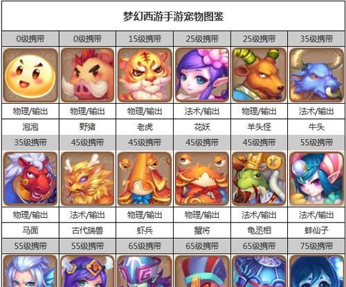 《探秘以风云岛行动宠物的神秘用途》（揭开游戏中宠物的奥秘，看看它们除了卖萌还能做什么？）